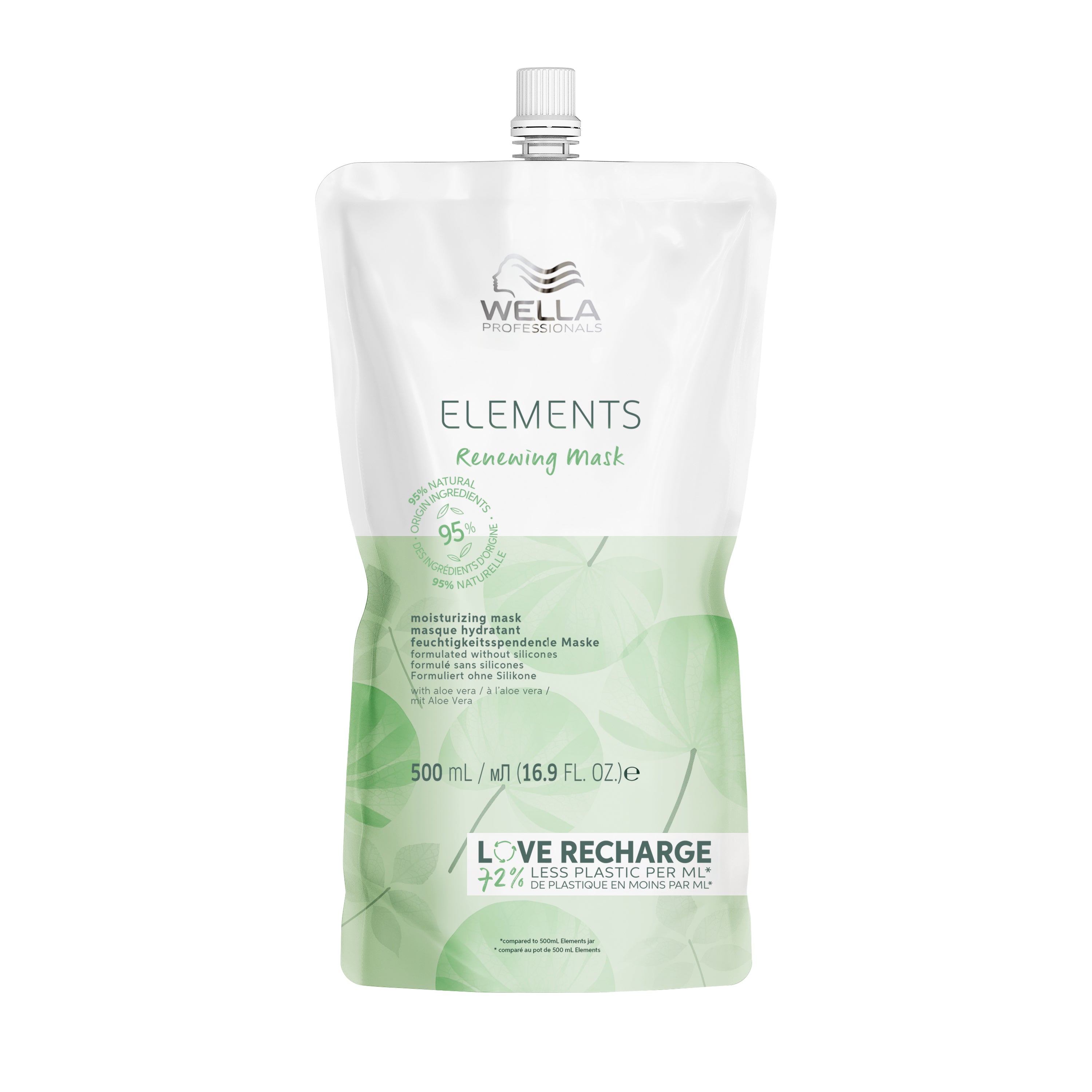 WELLA PROFESSIONALS ELEMENTS RENEWING MASK