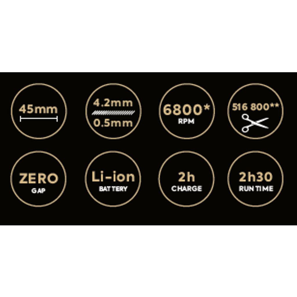 BaByliss Pro FXONE All-Metal Gold Clipper FX899GE