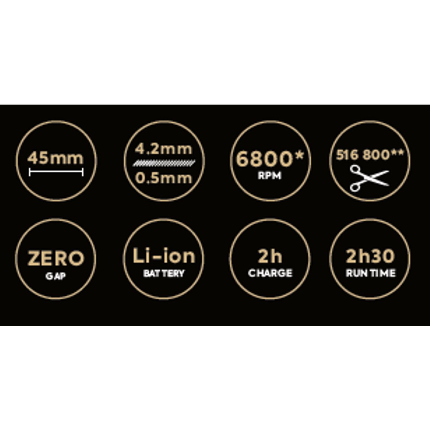 BaByliss Pro FXONE All-Metal Gold Clipper FX899GE
