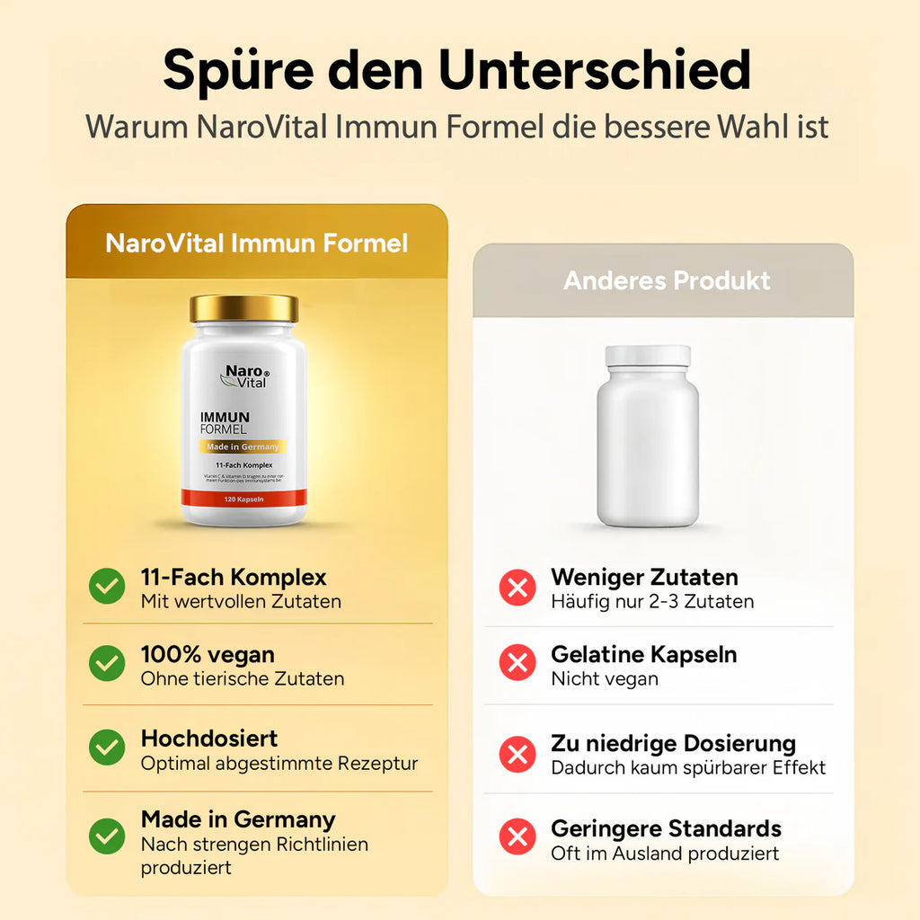 NaroVital Immun Formel – Unterstützung für dein Immunsystem