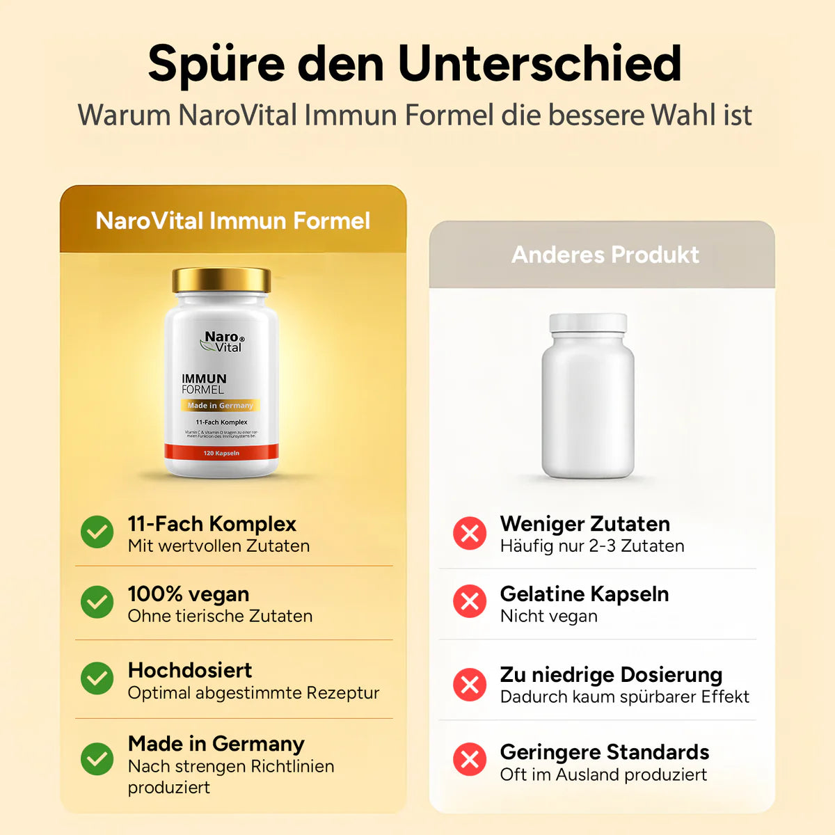 NaroVital Immun Formel – Unterstützung für dein Immunsystem